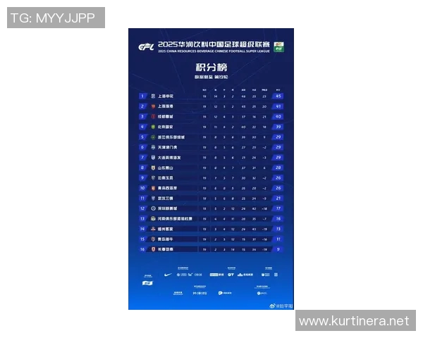 上海篮球队强势领跑联赛积分榜目前积分高达91分展现出色实力 上海篮球队强势领跑联赛积分榜目前积分高达91分展现出色实力