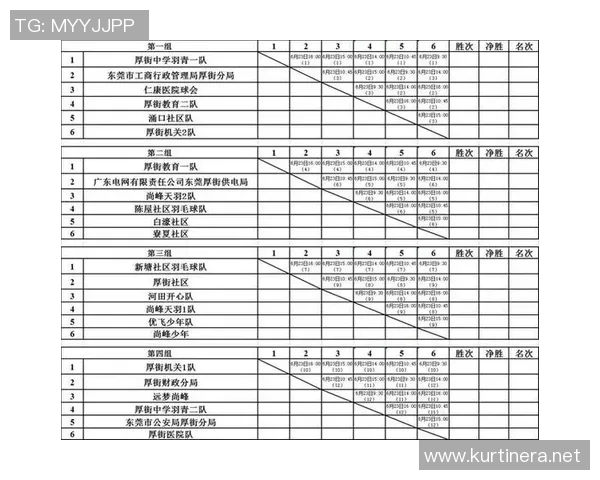 北京羽毛球队与武汉羽毛球队实力对比赛后分析与总结 北京羽毛球队与武汉羽毛球队实力对比赛后分析与总结