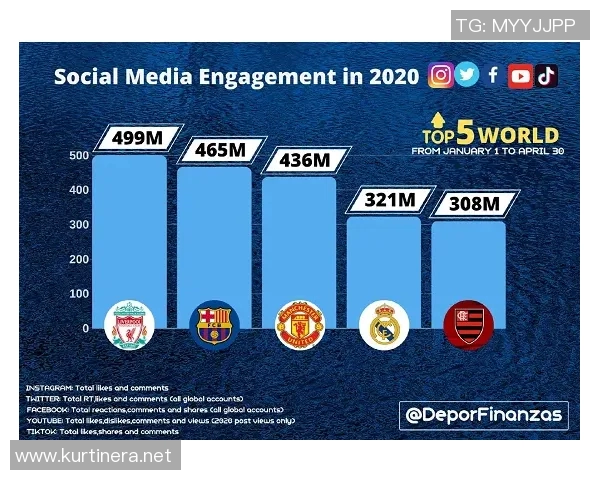 当前欧洲足球明星盘点及其影响力分析 当前欧洲足球明星盘点及其影响力分析