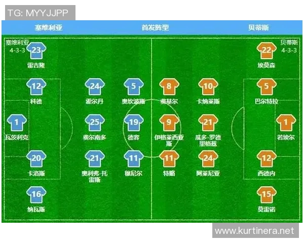 成都篮球队与上海篮球队赛后复盘分析比赛经验与战术调整探讨 成都篮球队与上海篮球队赛后复盘分析比赛经验与战术调整探讨