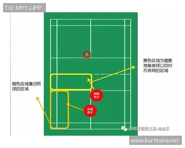 重庆羽毛球队在精英赛中的战术运用与表现分析