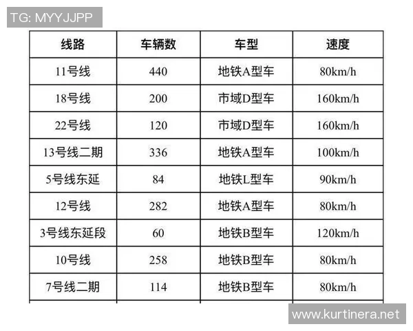 欧锦赛点评：广州篮球队的速度表现