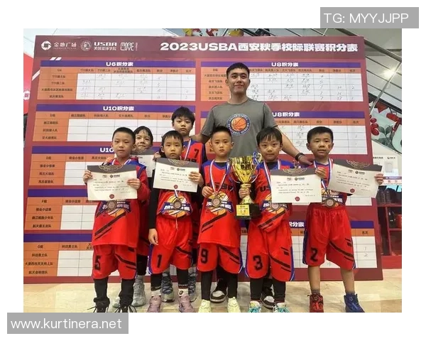 篮球意识排名：成都篮球队创新高