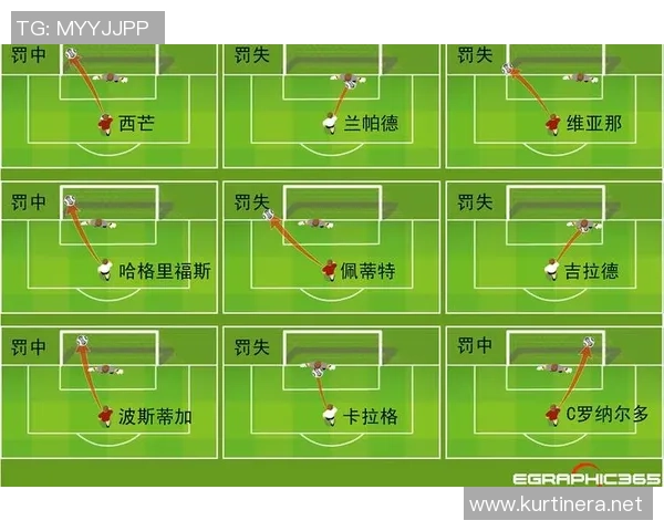 排球战术：西安排球队的反击体系