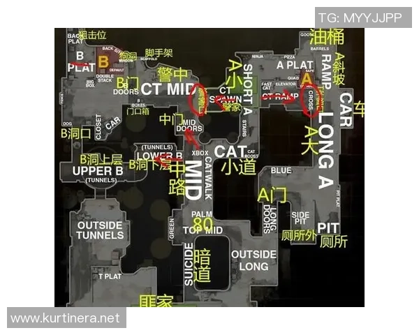 CS_GO战术：IG的中路突破体系