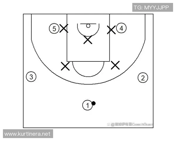 篮球深度：解密南京篮球队的区域防守