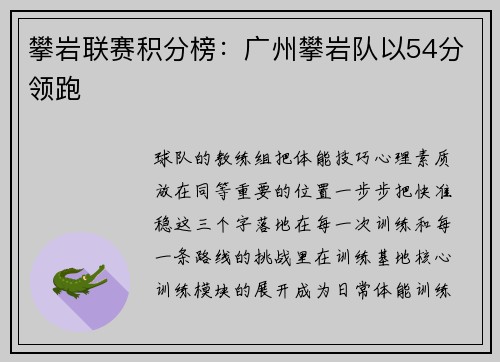 攀岩联赛积分榜：广州攀岩队以54分领跑